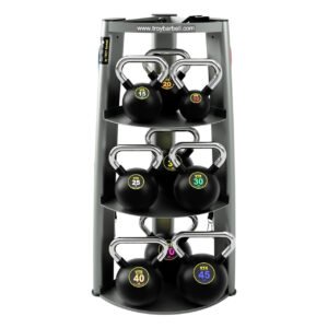 Troy VTX (10-50 lb) Rubber Kettlebell Set & Rack